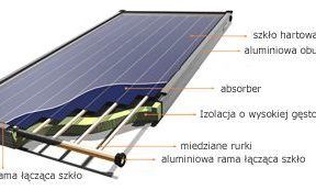 Solar glass