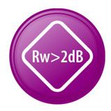 Rw 2dB