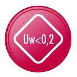 Uw 0_2