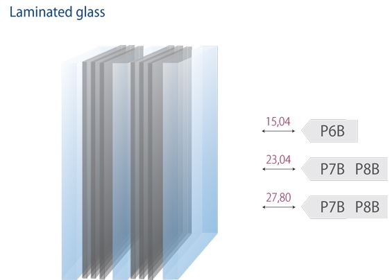 Laminated glass
