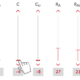New acoustic configurator